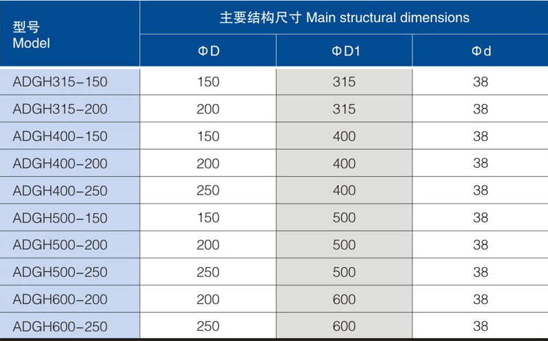 提升加料機